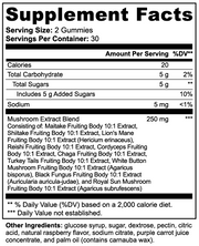 Chewello Daily Gummies