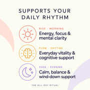 Chewello All-Day Ritual Bundle